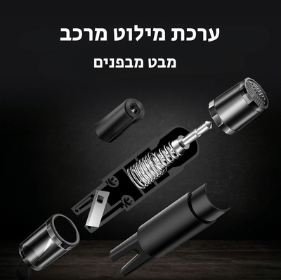הנסיעה הביתה
