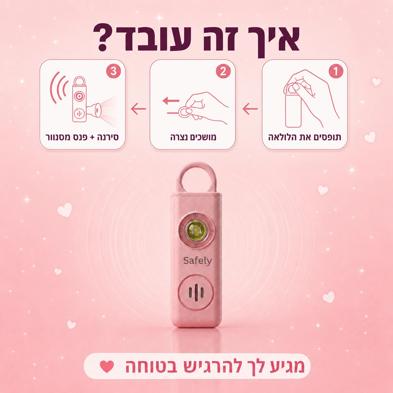 Safely - החברה הכי טובה שלך