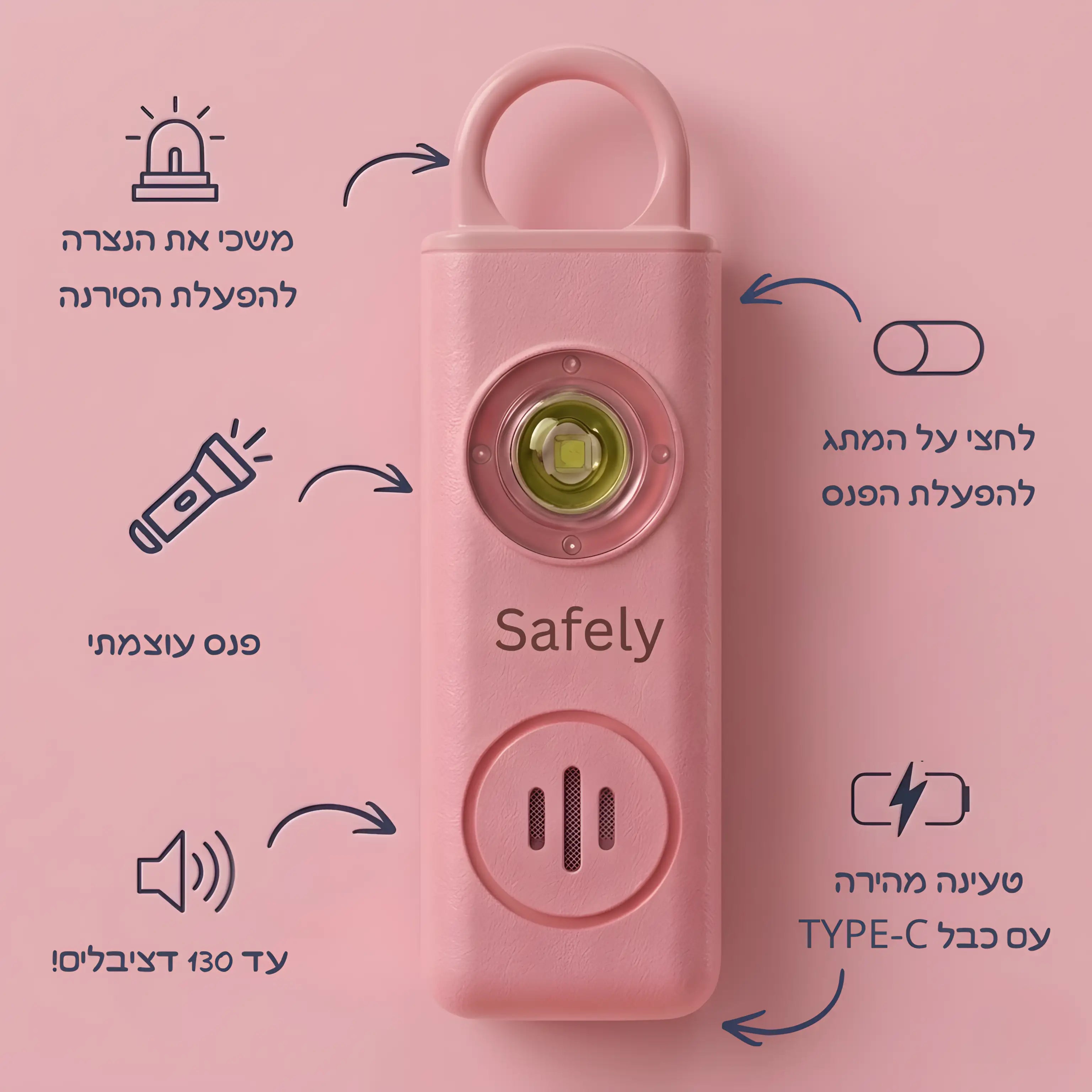 Safely - החברה הכי טובה שלך