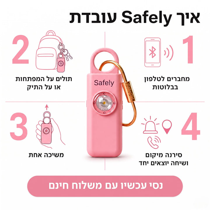 צפי בסרטון ההדגמה